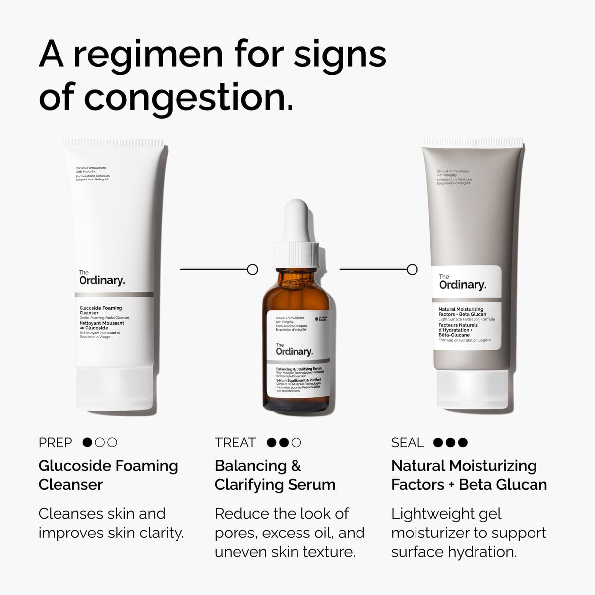Balancing & Clarifying Serum - Gentle Reset