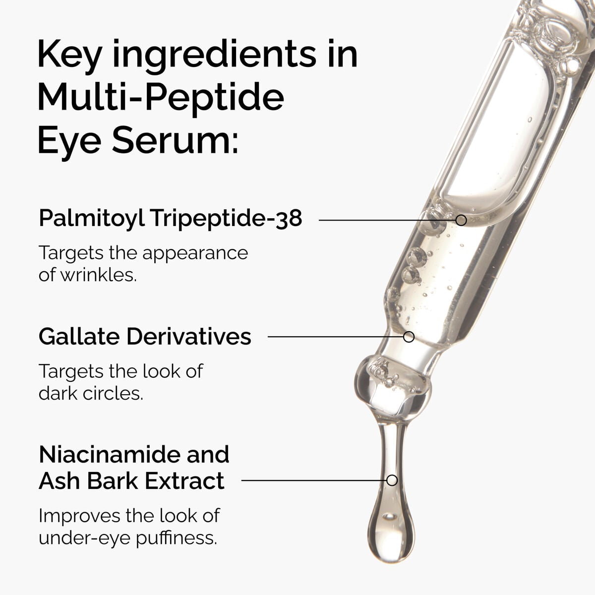 Multi-Peptide Eye Serum - Simple Hold