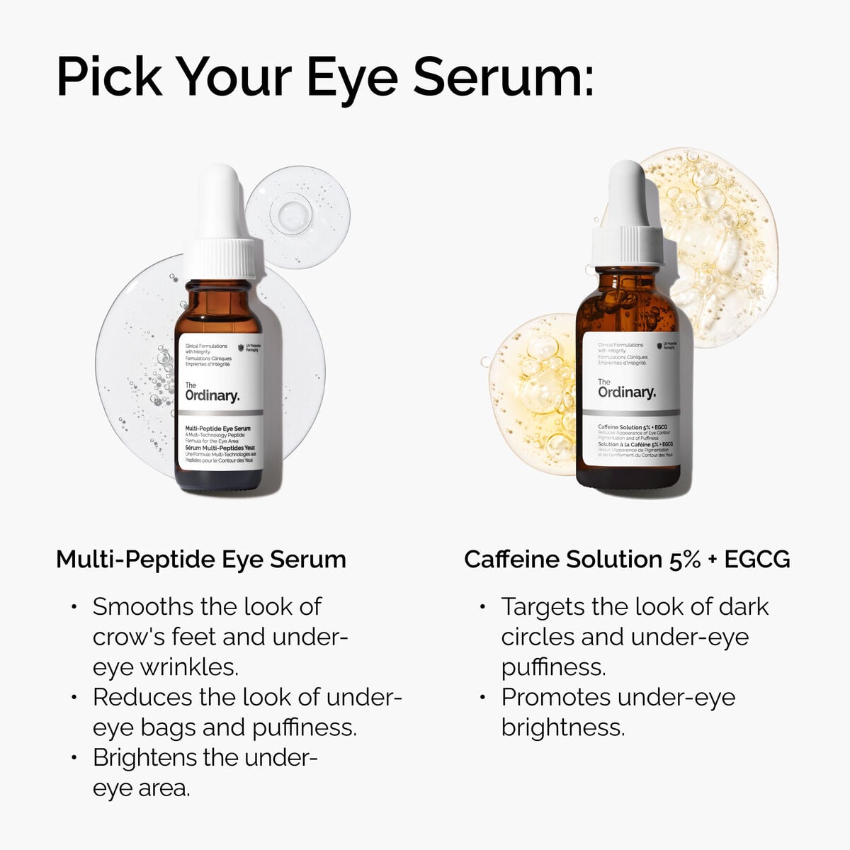 Multi-Peptide Eye Serum - Simple Hold