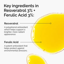 3% + Ferulic Acid 3% - Daily Clean