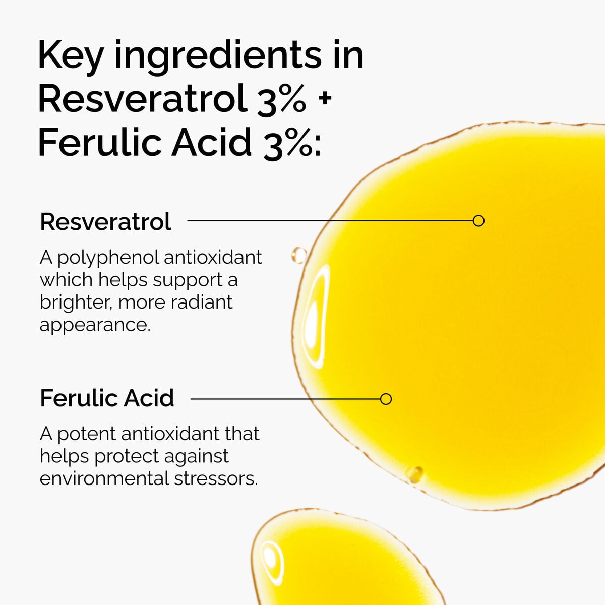 3% + Ferulic Acid 3% - Daily Clean