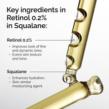 Retinol 0.2% in Squalane - Daily Comfort