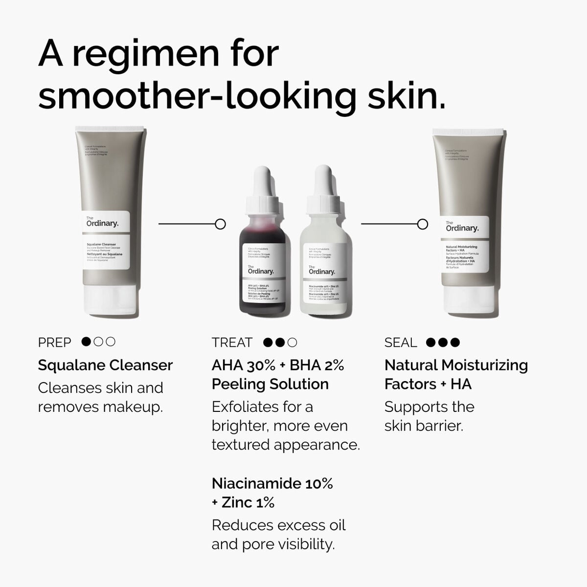 AHA 30% + BHA 2% Peeling Solution - Soft Balance