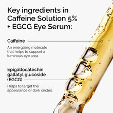 5% + EGCG Eye Serum - Classic Pick