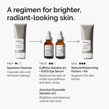5% + EGCG Eye Serum - Classic Pick