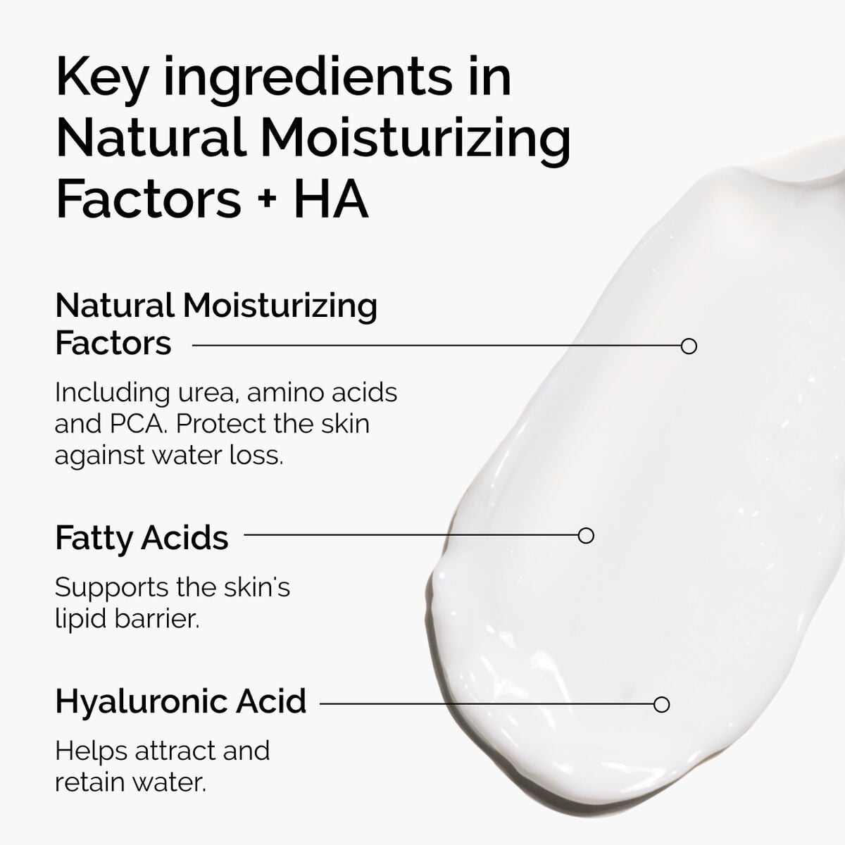 Natural Moisturizing Factors + HA - Soft Glam