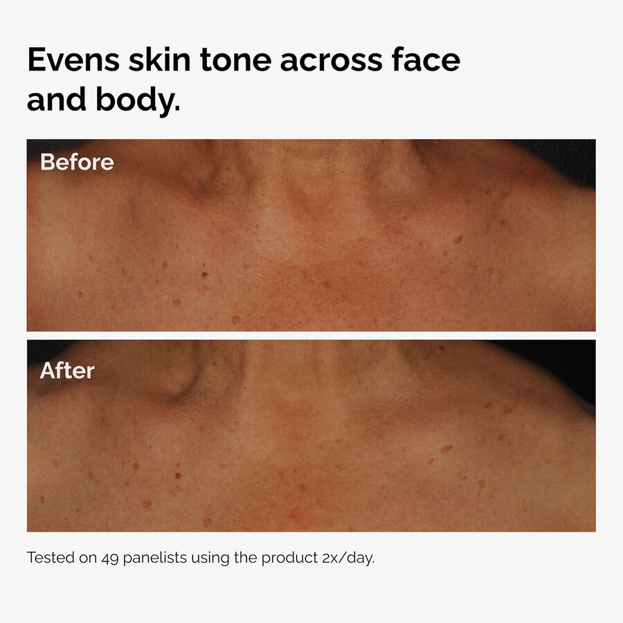 The Body Care Collection - Weekend Pair