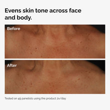 The Body Care Collection - Weekend Pair