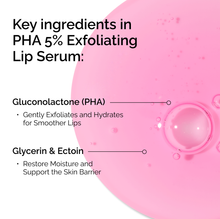PHA 5% Exfoliating Lip Serum - Classic Wear