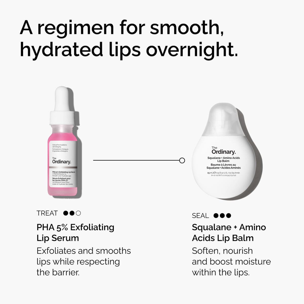 PHA 5% Exfoliating Lip Serum - Classic Wear