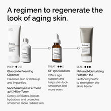 The Refine & Regenerate Collection - Ready Routine