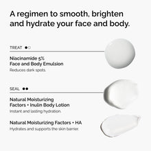The Face & Body Set - Essential Set
