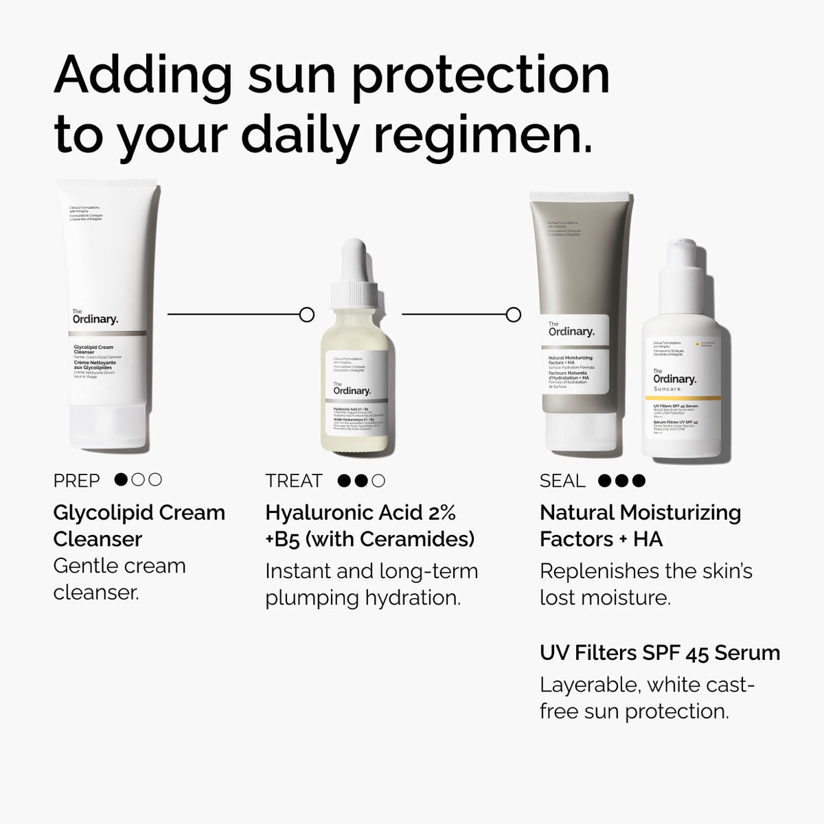UV Filters SPF 45 Serum - Home Glow